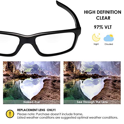 Image of BLAZERBUCK Anti-salt Polarized Replacement Lenses for Oakley Mainlink OO9264 Sunglass