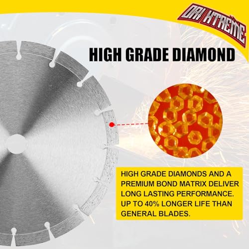 Image of 5 Inch Diamond Saw Blade 2Pcs,General Purpose Segmented Blade