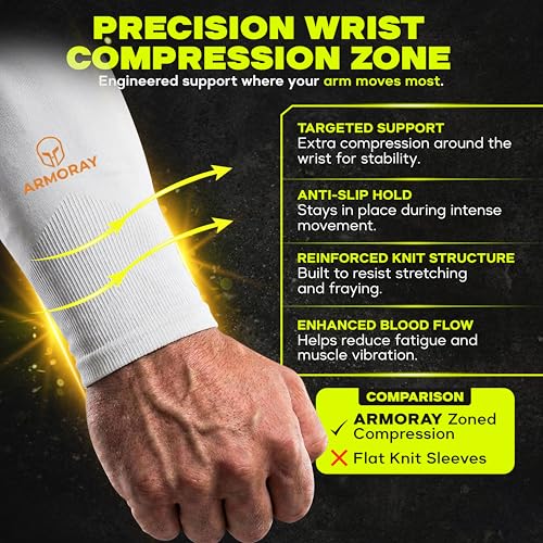 Image of ARMORAY Arm Sleeves for Men or Women - Compression Warmers to Cover Tattoo - for Basketball Golf Running Football Cycling or Sun Protection