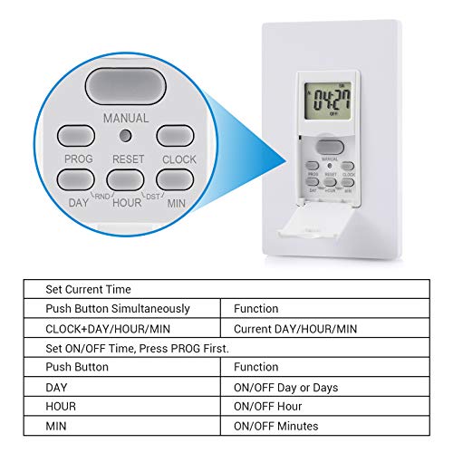 Dewenwils Indoor In Wall Timer Switch For Light, 7 Day, 7 On/Off Settings, Dst Rdm Mode, Programmable Digital Switch Timer For Lights, Fans, Motors, Neutral Wire Required, Etl Listed #TOP3