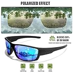 Polarized Sports Sunglasses Men UV400 Protection Lightweight Wrap Around Goggles for Cycling Fishing Driving Running - Image 3