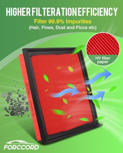 Image of 2-Pack Engine Air Filter Fits for Subaru Forester Ascent Crosstrek Impreza Outback Legacy WRX XV (GAS Only) Air Filter Replacement 16546AA16A Car Accessories