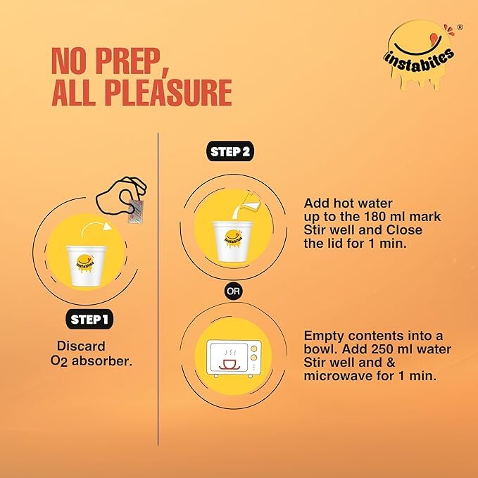 Image of Instabites Ready to Eat Thai Green Chicken Curry Rice Cup 65g, No Added Preservatives and Ready to Eat in Minutes - Pack of 3