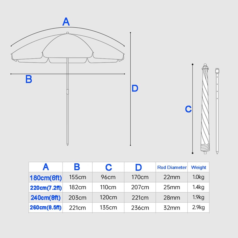 Ombrellone da giardino UV50+, ombrellone portatile da spiaggia per esterni, parasole rotondo da tavolo per cortile, giardino e piscina (grigio, 180 cm)