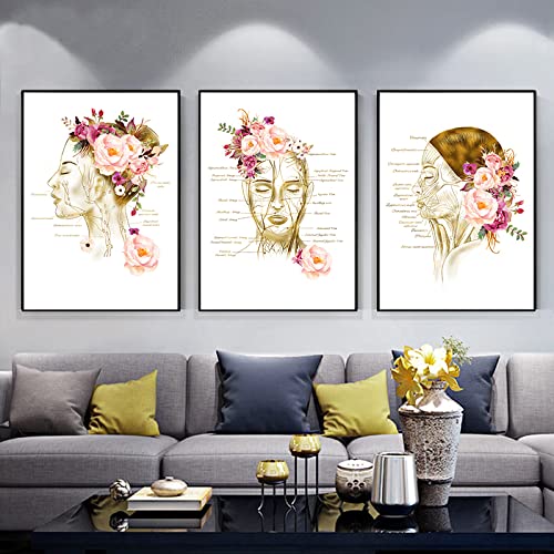 🌙Una decorazione della parete ideale per soggiorno, camera da letto , cucina, ufficio, hotel, sala da pranzo, bagno, bar, sala, condominio, alberghi. Ringraziamento, Natale, la festa della mamma, festa del papà, San Valentino, compleanno regalo.