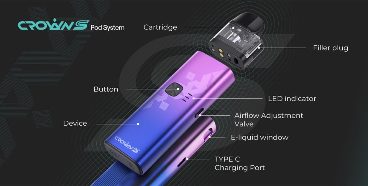 Diagram of Uwell Crown S Pod System components and features