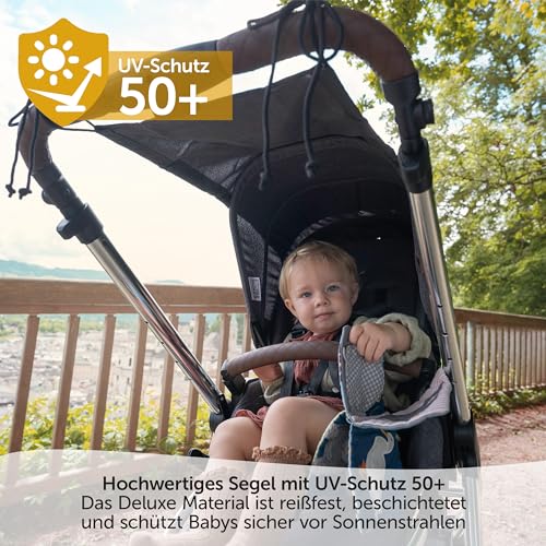 Zamboo Universal Sonnensegel DELUXE mit UV Schutz 50+ für Kinderwagen Babywanne - reißfester Baby Sonnenschutz mit Beschichtung und Rollo-Funktion - Melange Grau