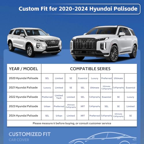 Image of Holhtly Car Cover Custom Fit for Hyundai Palisade, Car Covers for Automobiles All Weather Waterproof Sun Snow Rain Wind Dust Protection, Outdoor Car Cover Gray & Black