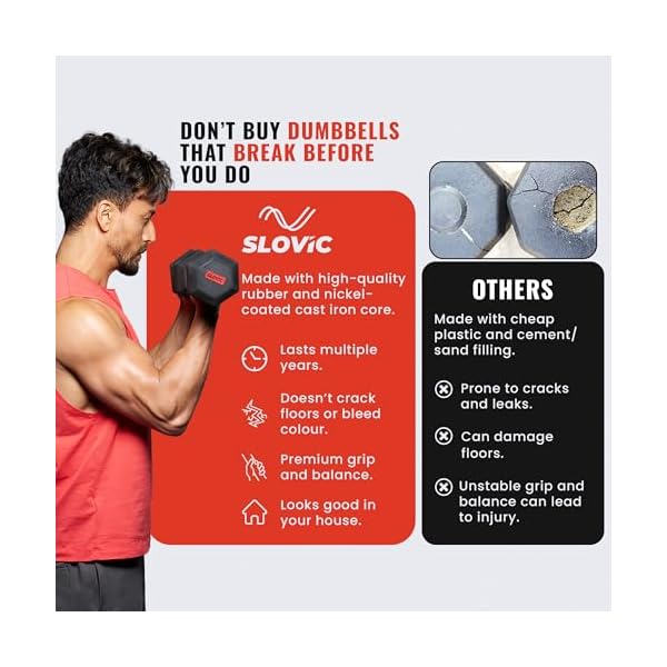 Slovic Dumbbells Set for Home Workout 10 KG [5 KG x 2] - Image 4