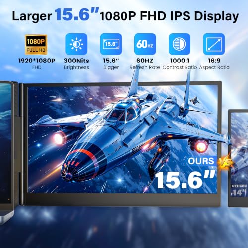 Image of One Cable Connect Laptop Screen Extender Monitor Portable, Ultra Thin 15.6 inch 1080P FHD Triple Screen, Fit 13-17 inch Laptop, Plug & Play Compatiable with Win /Mac /Chrome /Android