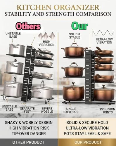 Image of 8-Tier Pots and Pans Organiser Rack for Cabinet, Adjustable Black8-Tier Pots and Pans Organizer Rack for Cabinet, Heavy Duty Adjustable Cookware Storage Holder for Pots, Pans (White)
