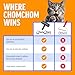 ChomChom Roller Pet Hair Remover and Reusable Lint Roller - Cat and Dog Hair Remover for Furniture, Couch, Carpet, Clothing and Bedding - Portable, Multi-Surface Fur Removal Tool (Black)