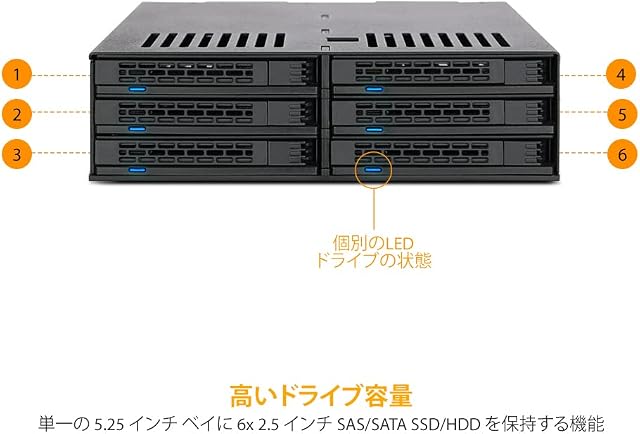ExpressCage MB326SP-B - Hot Swap Cage for 6x 2.5-Inch SATA/SAS SSD/HDD in 1x 5.25-Inch Bay with Screwless Trays Black
