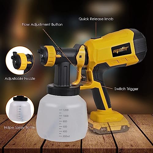 Mellif Brushless Hvlp Paint Sprayer For Dewalt 20V Max Battery, Cordless Paint Sprayer Handheld Paint Spray Gun For Furniture, Fence, Walls, Door, Garden Chairs (Battery Not Included) #TOP1