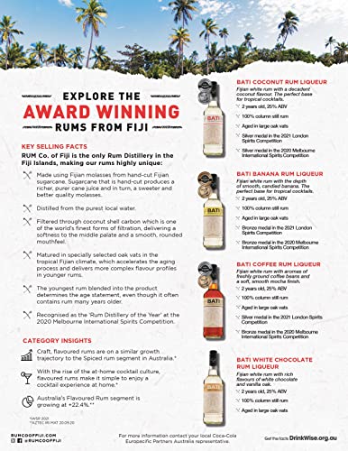 BATI Fiji Rum Liqueur Set 4 Flaschen à 700 ML, 25% (Coffee, Banana, Coconut, White Chocolate) – Bild 8