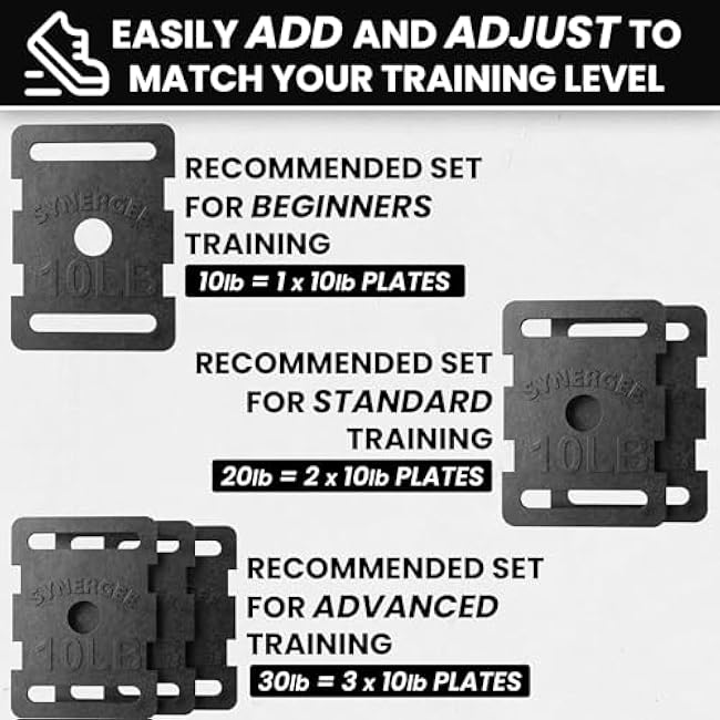 Synergee Cast Iron Ruck Weights. Weighted Weights for Rucking. Available in 10lbs and 20lbs. Cardio, Strength, and Endurance Training.