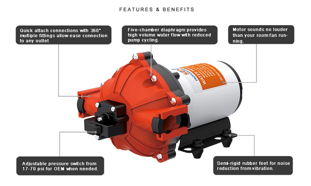Seaflo Bomba de agua de alta presión de 12 voltios 18.9 l/min 5.0 GPM 70 PSI con interruptor automático para barcos marinos RV automotrices
