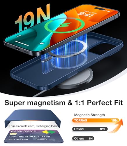 TORRAS Ultra Thin for iPhone 16 Pro Max Case, Compatible with MagSafe, Invisible Camera Stand, Velvety Touch & Elegant Look - Image 3