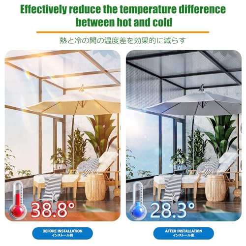 Rolka termoizolacyjna z bąbelkami – dwuwarstwowa folia ochronna na grzejnik, łatwa do cięcia (300 cm, 1,5 cm) dla wydajności energetycznej i zatrzymywania ciepła