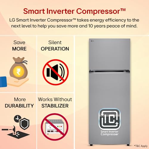 Image of LG Smart Choice, 466 L, 1 Star, Convertible, Door Cooling+, Smart Inverter Compressor, AI ThinQ Wi-Fi, Frost Free Double Door Refrigerator (GL-T492NPZR, Shiny Steel, Express Freeze & Multi Air Flow)