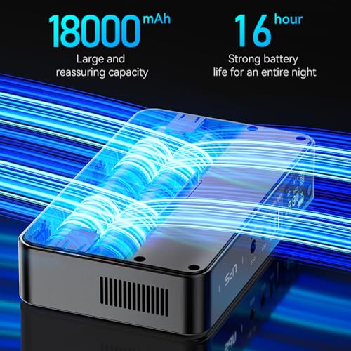 UPS de type C 5,5x2,1mm mini alimentation sans interruption réglable DC 5V 9V 12V 2A - 4