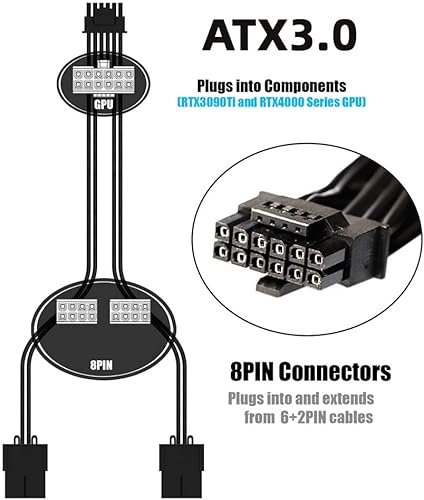 Miniatura 9 de NFHK 12VHPWR ATX3.0 PCI-E 5.0 Cable modular de alimentación a Dual ATX 8Pin para 3080 3090TI PSU 16Pin 12+4P tarjeta gráfica