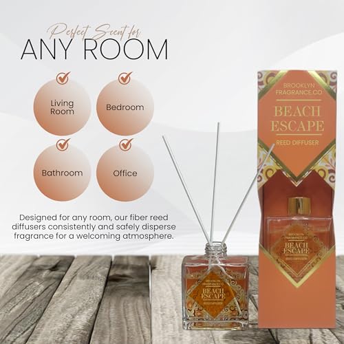 Difusor aromático Beach Escape 100ML vidrio rectangular miniatura 5