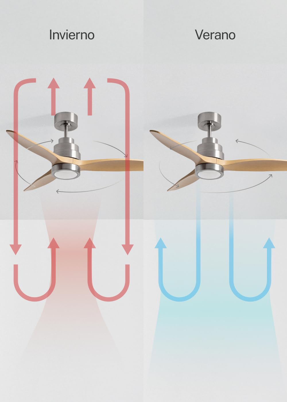 CREATE / WINDSTYLANCE S/Ventilador de techo ABS con luz níquel aspas efecto madera clara con Wifi y mando / 40W, Temporizador, Ø112 cm, 6 velocidades, temporizador, verano-invierno, doble altura