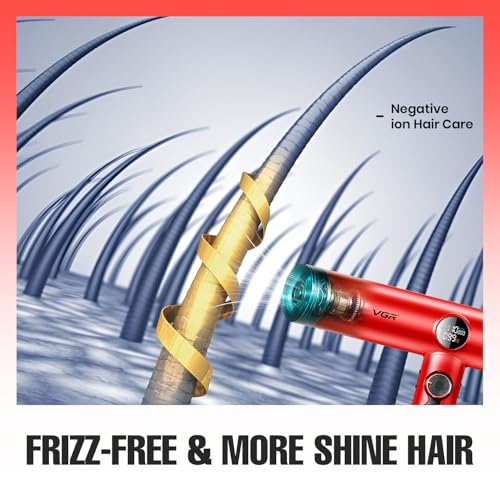 Image of VGR V-401 Professional Salon Series Hair Dryer | 110000 RPM BLDC Motor with 40 Speed & Temp Settings, Cool Shot, Magnetic Nozzles, LED Display (Red,1900W)