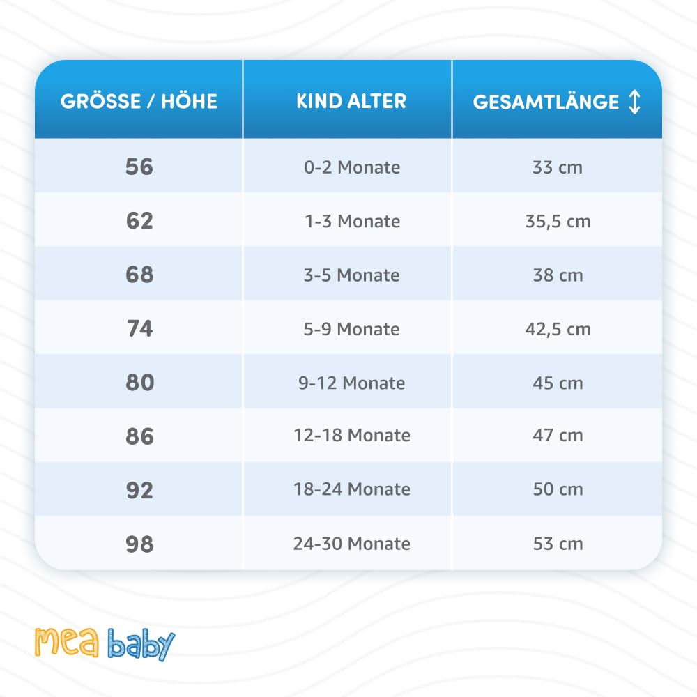 MEA BABY body niemowlęce z długimi rękawami unisex ze 100% bawełny po 5 sztuk, body niemowlęce z nadrukiem, body niemowlęce dla dziewczynek, body niemowlęce dla chłopców