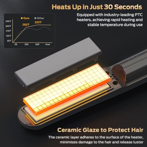 Plancha de cabello portátil inalámbrica 2 en 1 mini miniatura 3