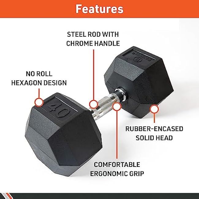 Body Sport Rubber Encased Hex Dumbbell Weight, Single ¨C Dumbbells for Exercises ¨C Strength Training Equipment ¨C Home Gym Accessories ¨C Weight Training