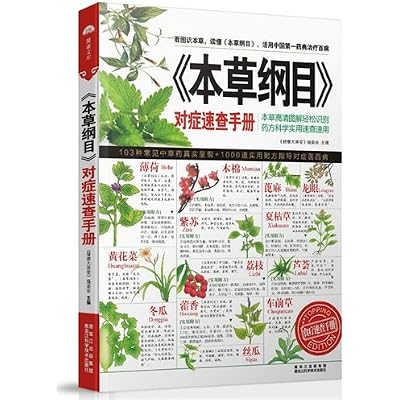 Compendium of Materia Medica symptomatic Quick Reference