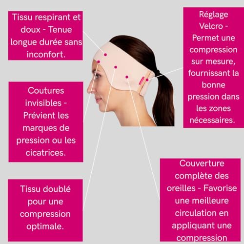 Image of LIPOELASTIC PU 03 Unisex Post-Surgery Compression Ear Band, Self-Fastening Otoplasty Headband, Comforting Ear Bandage