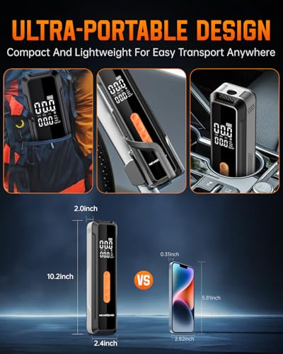 NEVERLAND Car Tyre Inflator Air Compressor - Electric Bike Pump | 150PSI Cordless Tyre Inflator Rechargeable with Digital Screen, LED Light for Car, Motorcycle, Bike, Ball - Image 3