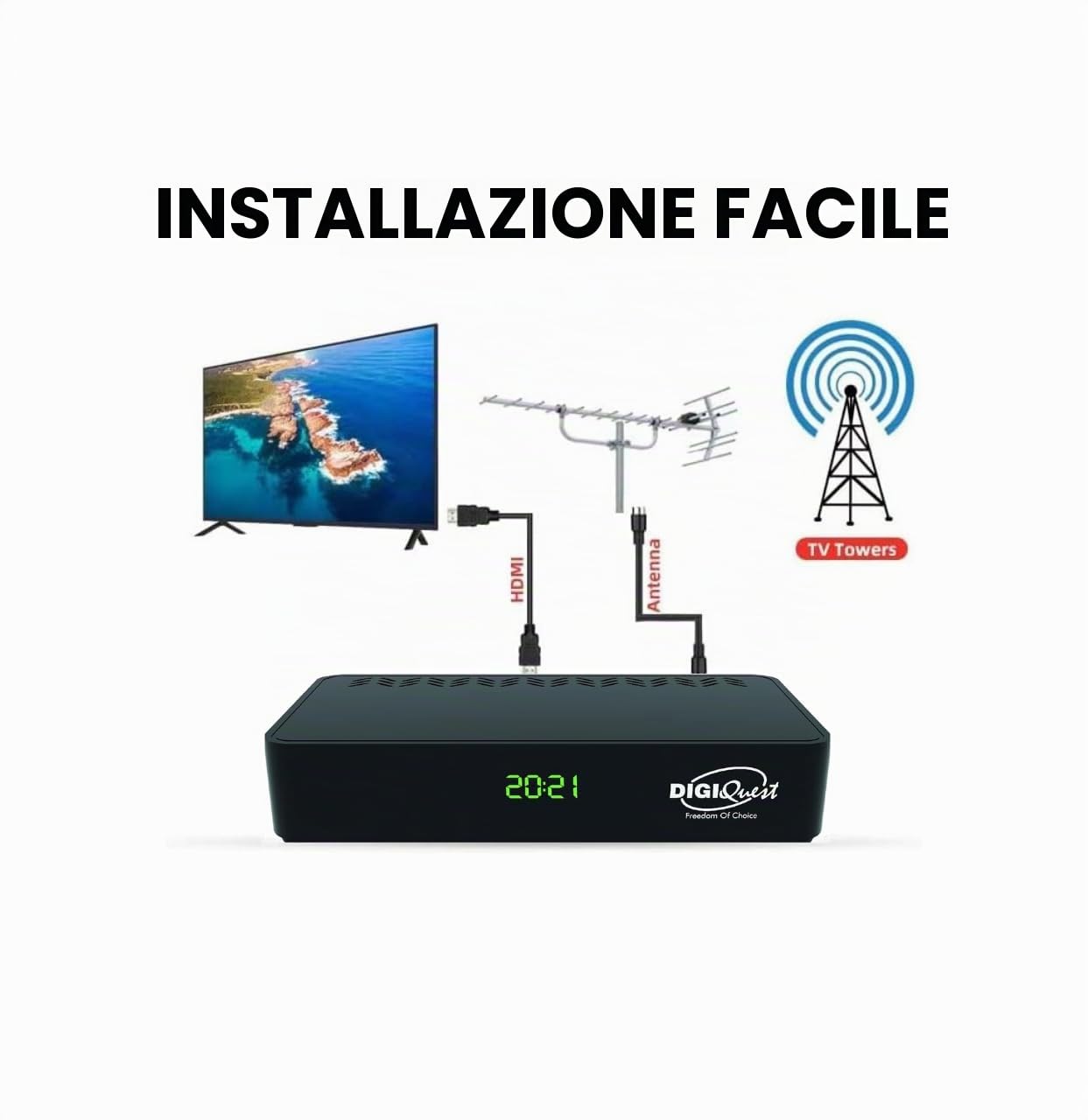 Decoder Digitale Terrestre 2025, DVB-T2, Digiquest SH5 HEVC H.265 10bit Full HD FTA, Sintonizzatore TDT HD, USB, HDMI, SCART, Ethernet LAN RJ-45, Telecomando, Plastica, TV Sat Decoder