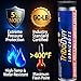 TriboDyn Moly-5 Multi-Purpose Grease - 5% Molybdenum Disulfide - NLGI #2 Lithium Complex GC-LB - Extreme Pressure & High Temp for Automotive, Truck & Equipment (14 OZ Cartridge - Case of 12)