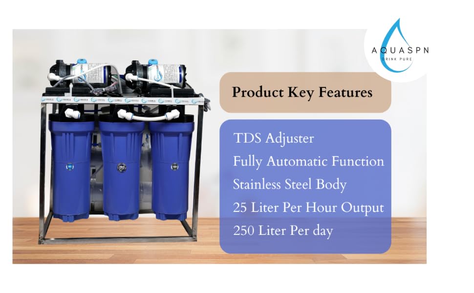 Product Variant View