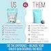Poppymint Pals Foaming Bath Fizzies (Skin Soothing Chamomile Bloom) | Natural Foaming Bath Bombs with Epsom Salts for Toddlers and Kids | Calming, Soothing, Relaxing Bathtime Soak