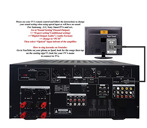 IDOLmain IP-5900 Professional 6000W Karaoke Mixing Amplifier/w Echo & Delay Control, Optical/HDMI Inputs New - Thumbnail 3