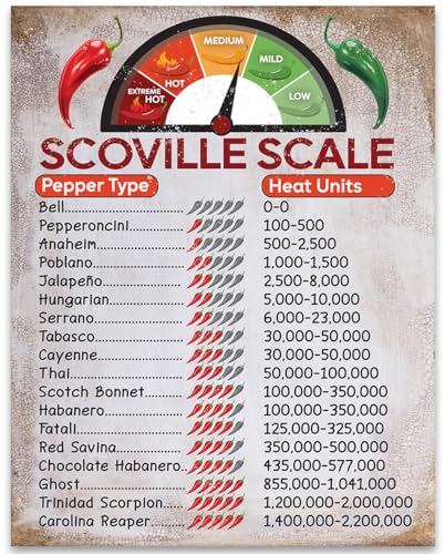 Scoville Scale for Hot Peppers 11x14 Unframed Poster–Rustic Chili Pepper Heat Chart Wall Art,Spicy Food Lover Kitchen Decor, Hot Sauce Enthusiast Guide,Educational Units Scale for Kitchen & Restaurant