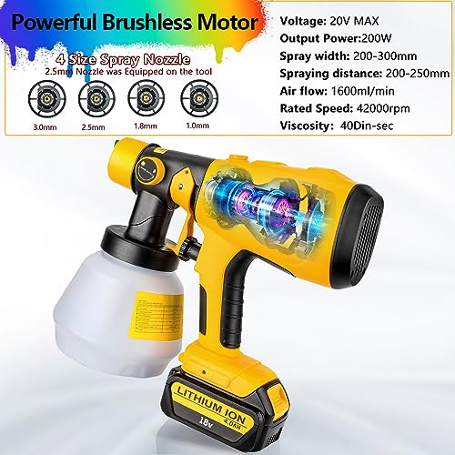 Image of Paint Sprayer Compatible with DEWALT 20V MAX Battery, Cordless HVLP Electric Paint Gun with 3 Spray Patterns & 4 Nozzle Sizes for House, Furniture & Cabinet Painting (Tool Only)