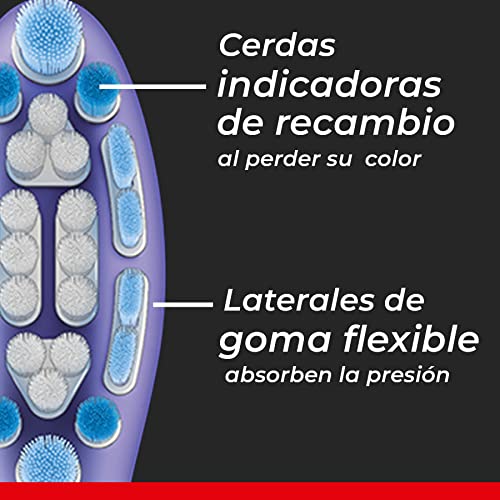 Higiene Bucal Y Dental, Drugstore Imagen adicional