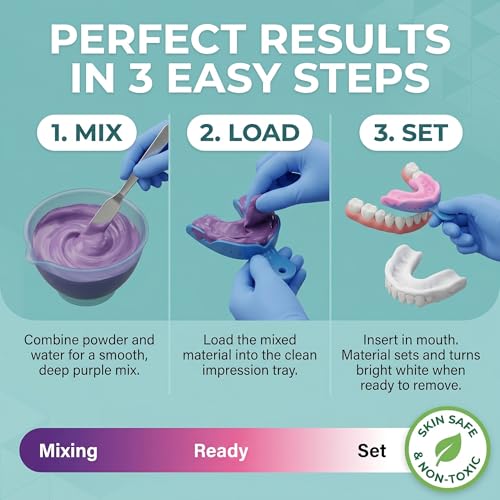 Image of Cavex ColorChange Dental Alginate Impression Material - Fast Set Alginate Dental Powder for Accurate, Detailed Dental Impressions, Color-Changing Mixing & Setting Indicators, 500g, Pack of 2