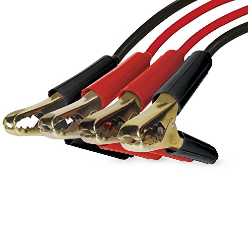 Auxilio Vial, Tools Imagen adicional