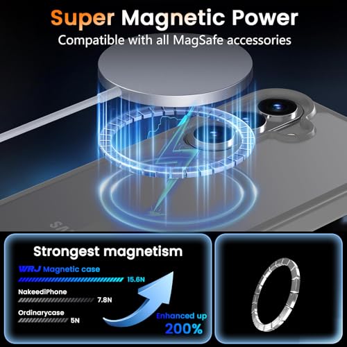 Image of WRJ Magnetic Case for Samsung Galaxy S23 6.1-Inch,Matte Grey