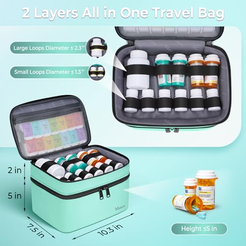 Image of Mancro Dual Layers Medicine Organizer Bag, Pill Bottle Organizer Storage with Lockable Zipper, Medication Travel Bag for Pills, Vitamins, Medical Supplies for Home Storage, Travel, Green