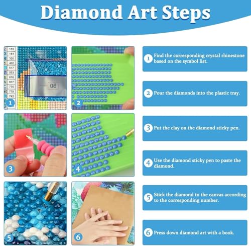 5D Diamond Painting Kit Complet Full Drill Grand Format 80x110cm Toile Broderie Diamant - 6