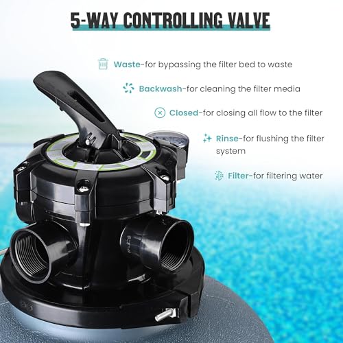 Yescom 2112 GPH 16" Above Inground Swimming Pool Sand Filter System 5-Way Multi-Port Valve Pool Filter - Thumbnail 4