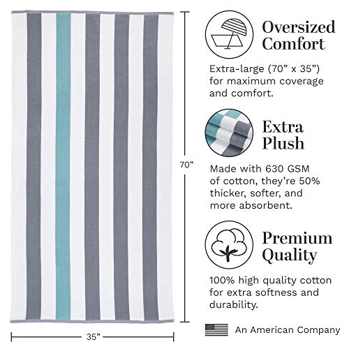 Cabana Beach Towel by Laguna Beach Textile Co, Oversized Stone and Sea Glass Green Summer Sunbathing and Pool Side Lounge Comfort, Plush Cotton Softness with Colorful Stripes, Large 70” x 35” - Thumbnail 5